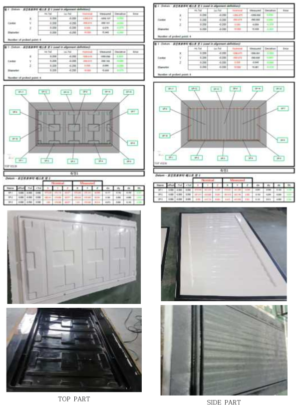 1m x 2m x 1m TOP & SIDE 금형 검사 성적서