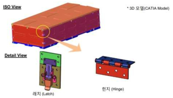 복합재 폴딩 케이스 CATIA 형상