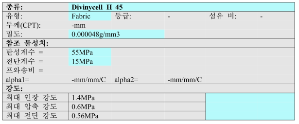 복합재 컨테이너 폼(Foam)의 상세 사양