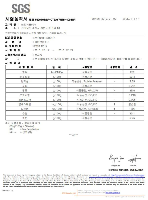 매운만능소스 공인기관 영양성분 분석결과