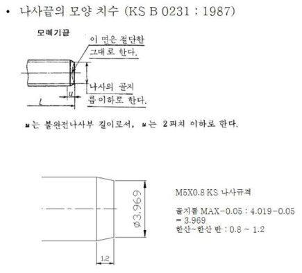 스크류 C가공 형상조건 - KS B 0231 : 1987