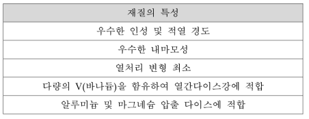 STD61 소재특징