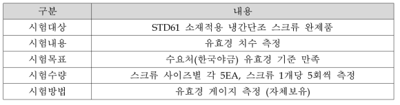 유효경 시험 내용