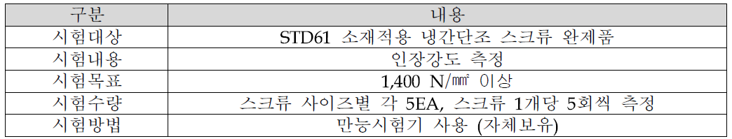 인장시험 내용