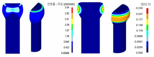 1차 공정 완료 시점의 변형률(좌), 데미지(우)