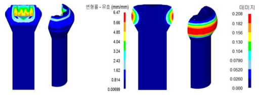 2차 공정 완료 시점의 변형률(좌), 데미지(우)