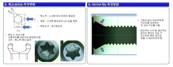 톡스부치수 및 머리부각도 측정방법