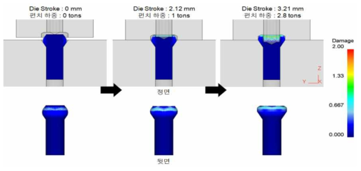 2차 단조공정 해석 결과 : 데미지