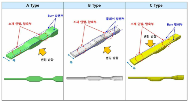 프리폼 컨셉 비교