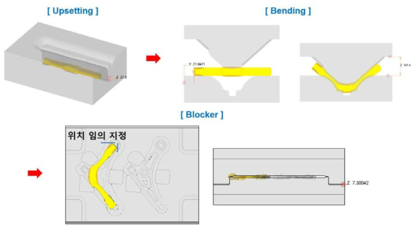 공정 조건