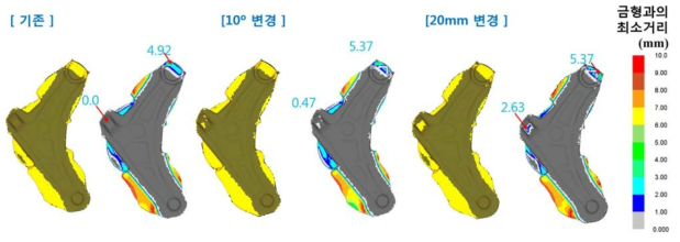 금형 형상 변경에 따른 성형 결과 값 비교