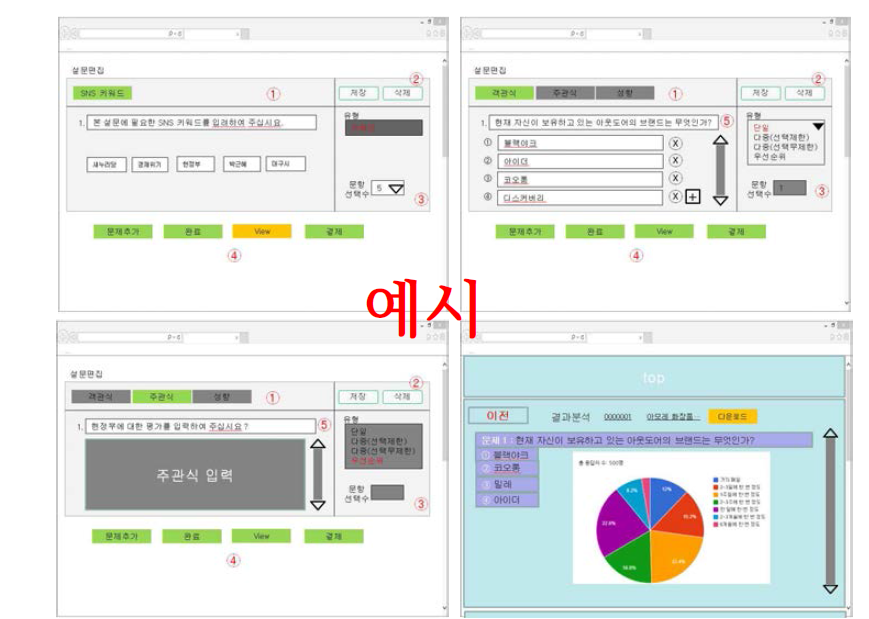 웹사이트 기능 구성