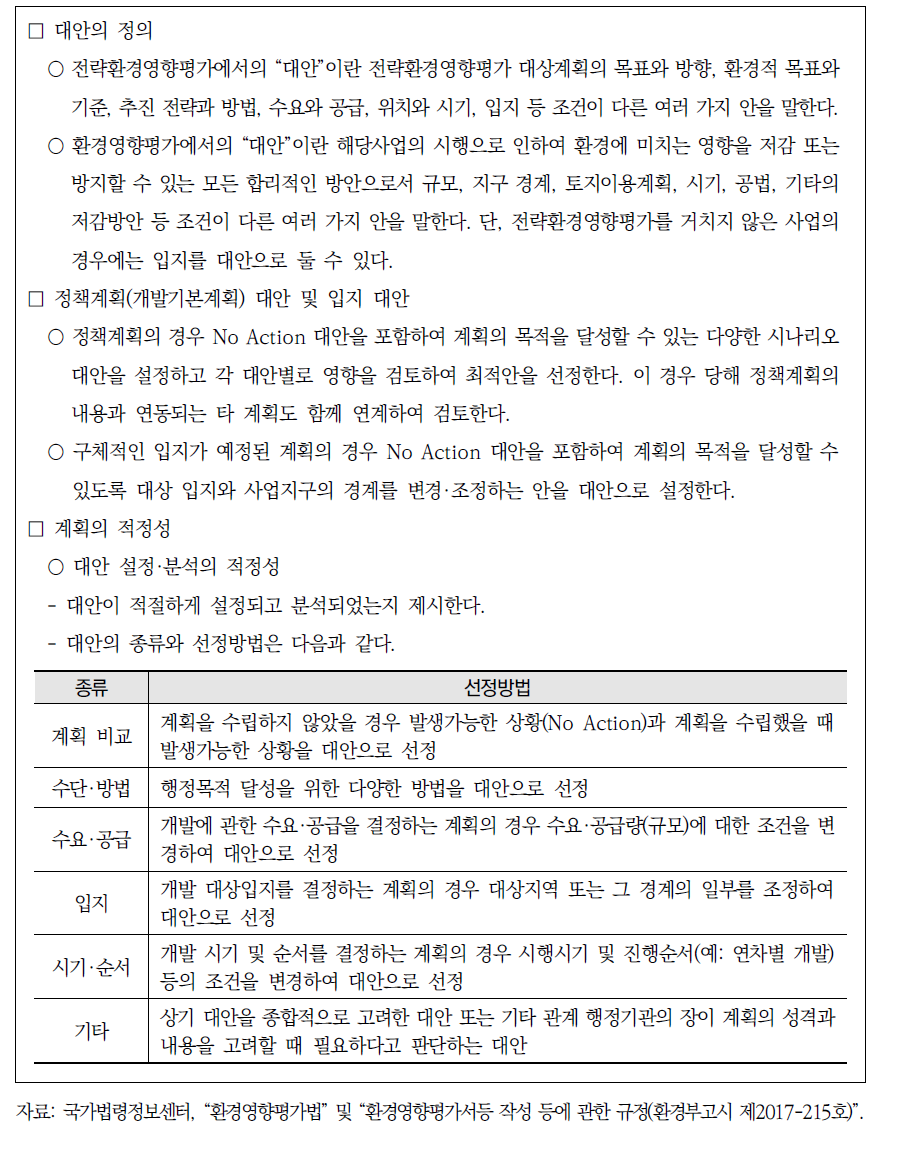 전략환경영향평가서 대안 설정방법