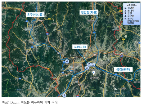 충남 공주시의 수질측정망 위치