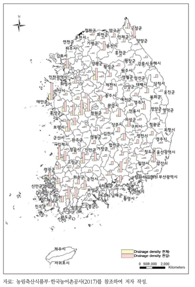 면적 대비 Drainage Density 전국 현황