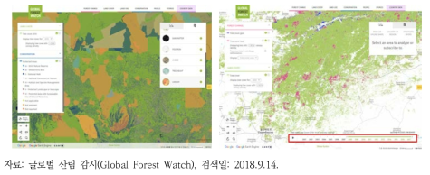 Global Forest Watch 지도 서비스 화면