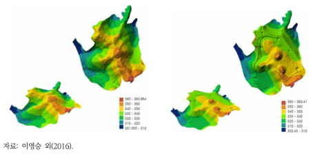 드론 사진 측량을 이용한 산림 훼손 전(왼쪽)과 후(오른쪽)의 표고모델 분석 결과