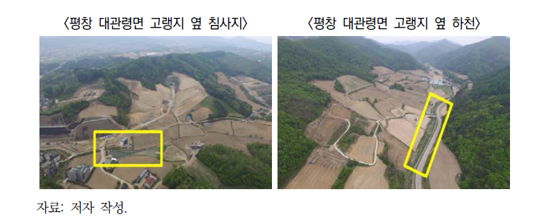 평창 대관령면 고랭지 모습: 고랭지 주변 침사지 및 하천 위치