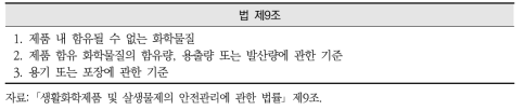 화학제품안전법의 안전확인대상 생활화학제품 안전기준 사항