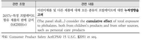 개정된 CPSA의 누적위해성 관련 조항