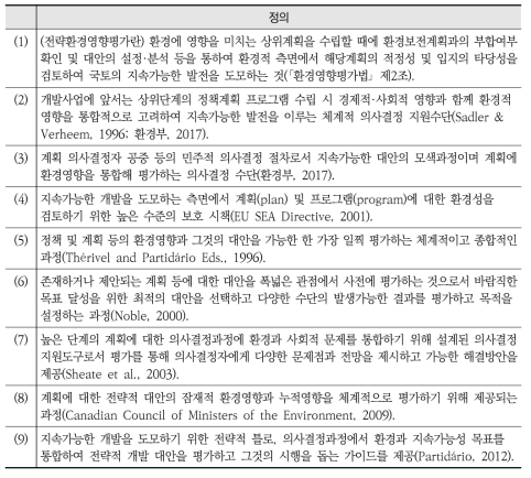 국내외 전략환경평가(SEA)에 대한 다양한 정의