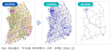 도로 및 철도망도 네트워크 주제도