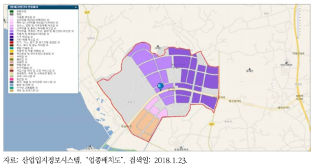 산업입지도 상의 업종배치 주제도