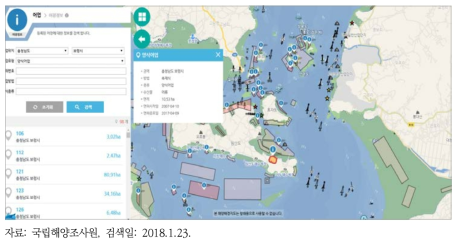 어장정보도