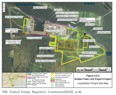 LNG 저장시설 사업지구도