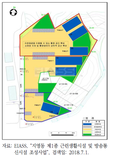 사업지구 내 토지이용도