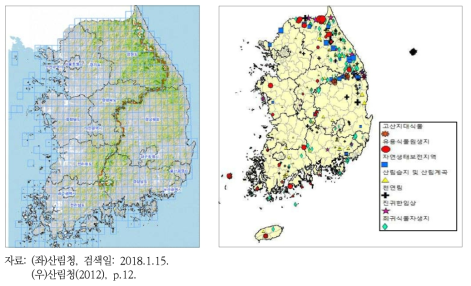 백두대간보호지역(좌), 산림유전자원보호림(우)의 분포