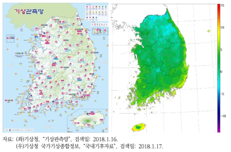 기상청 종관기상관측망(좌), 과거 기후분포도(우) 현황