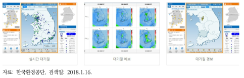 전국대기오염도 실시간 공개체계의 대기질 주제도