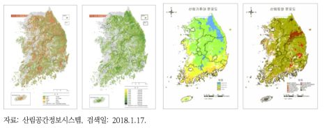 정밀임상도-임상 및 영급분포도(좌), 산림입지토양도-산림기후대 및 산림토양분포도(우)