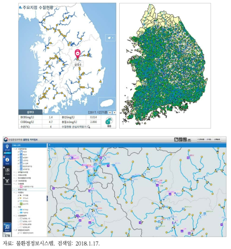 수질측정망(좌상), 집수구역(우상), 수질오염 총량관리단위 유역 주제도 중첩 화면(하)