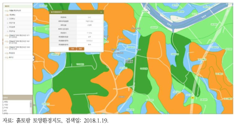 세부정밀토양도의 경계와 속성정보