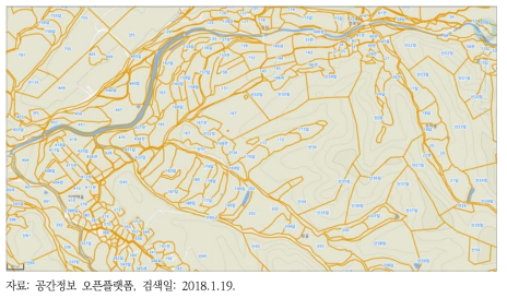 연속지적도의 경계와 속성정보