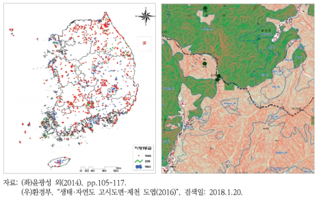 제3차 전국 자연환경조사에 따른 지형 등급분포도 및 생태·자연도 고시도면(제천 도엽) 사례