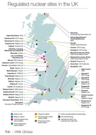 영국 내 원자력발전소 운영 현황