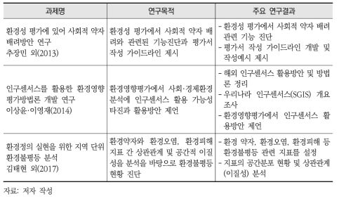 기존 연구의 주요 내용