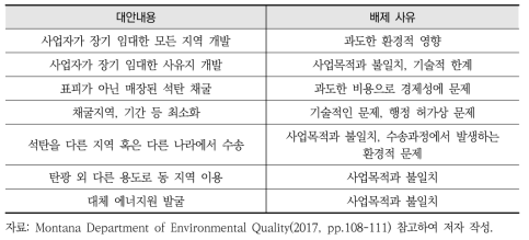 환경영향이 예측되지 않은 대안