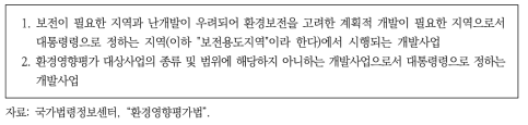 소규모 환경영향평가 대상사업