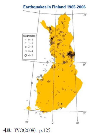 핀란드 지진이력 조사결과