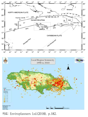 자메이카 지역의 단층지도(상) 및 지진이력 조사결과(하)