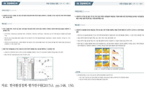 환경영향평가서 작성 및 검토 매뉴얼, 지형·지질 항목 중 지반 안정성 검토 파트(좌) 및 사면 안정성 검토 파트(우)