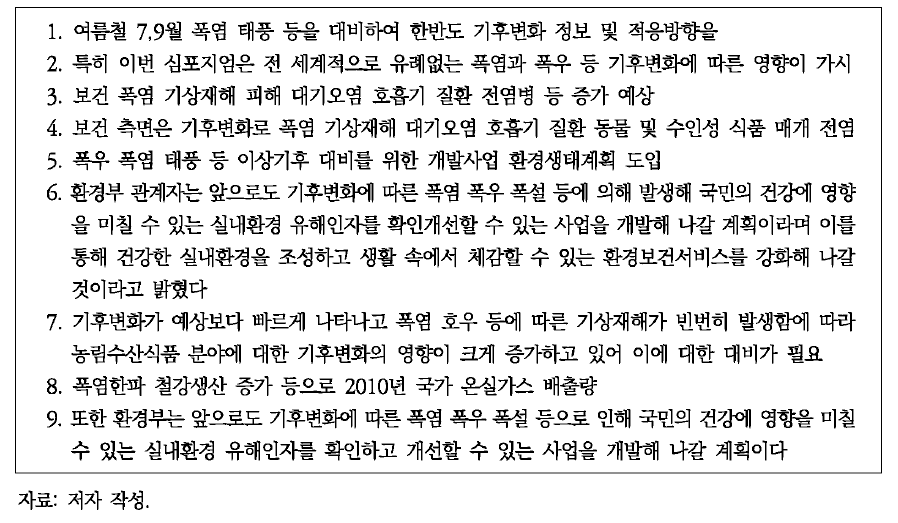 문장 추출 및 요약을 활용한 ‘폭염’ 연관 이슈 분석