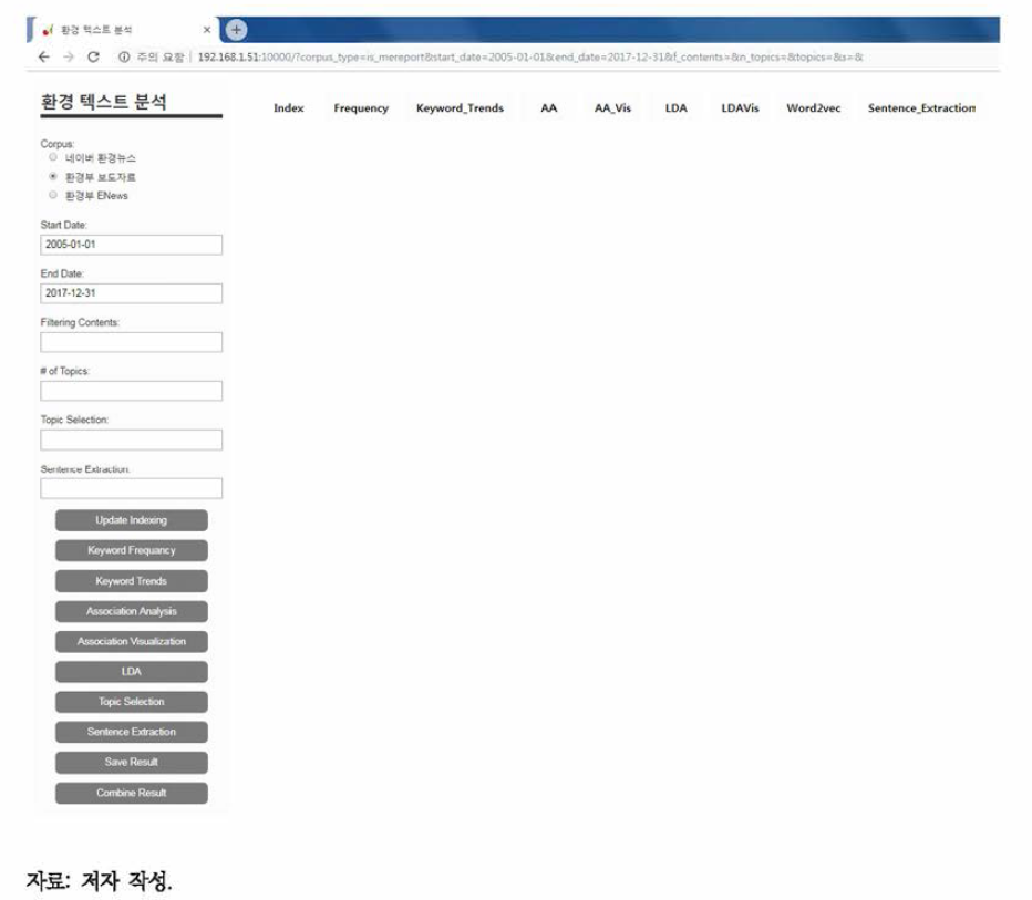 환경 텍스트 분석 웹 프로그램의 기본 인터페이스