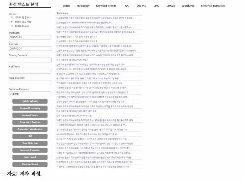 웹 프로그램 데모: 키워드 포함 문장추출