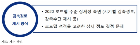 수정보완 주요 쟁점: 감축경로 제시방식