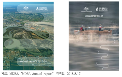 Murray-Darling Basin Authority: Annual report